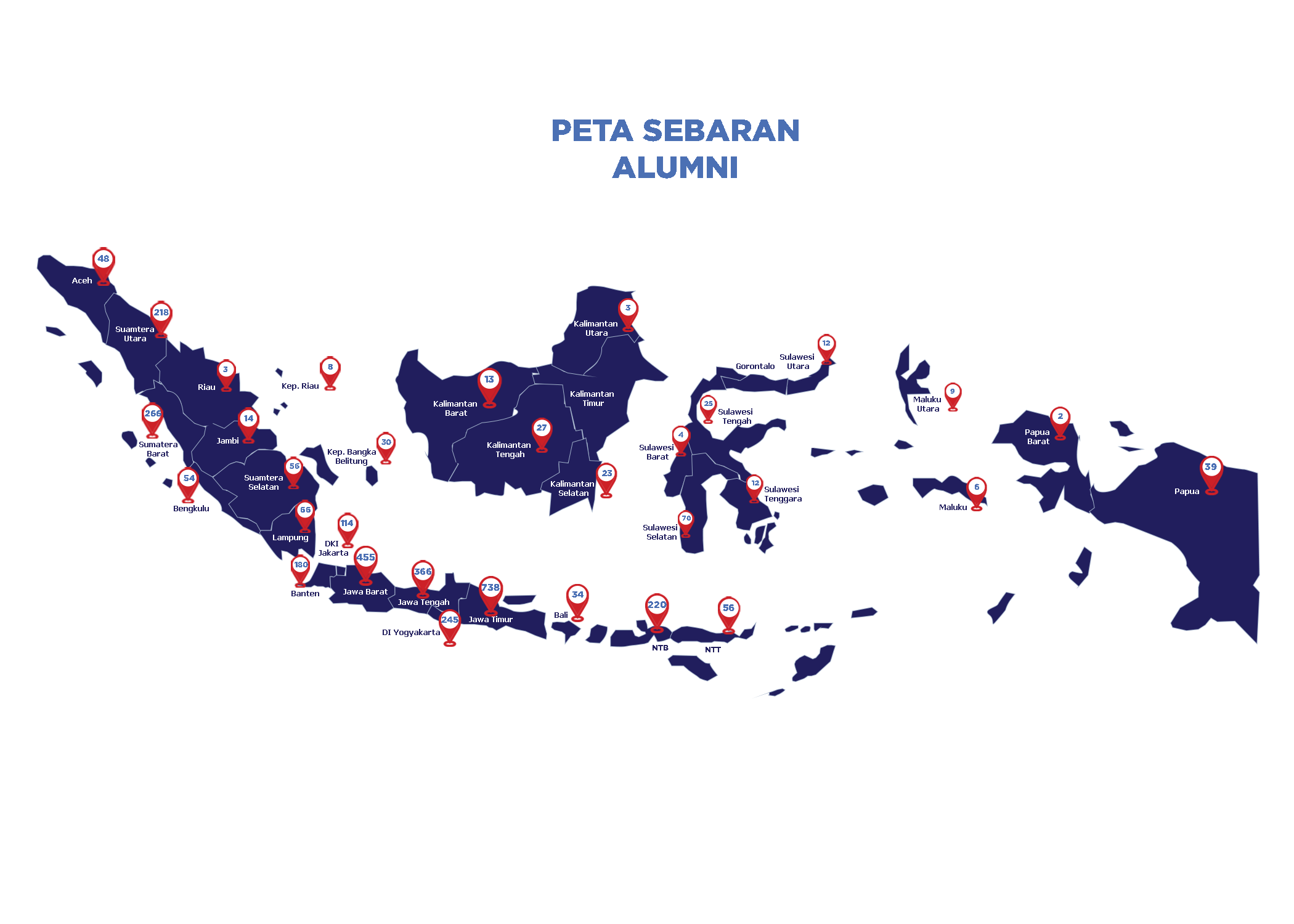 Peta Sebaran Alumni - BPIPI Data Center
